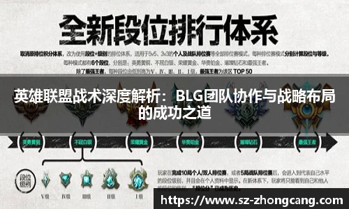 英雄联盟战术深度解析：BLG团队协作与战略布局的成功之道