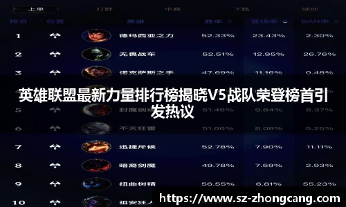 英雄联盟最新力量排行榜揭晓V5战队荣登榜首引发热议