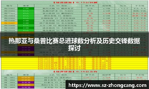 热那亚与桑普比赛总进球数分析及历史交锋数据探讨
